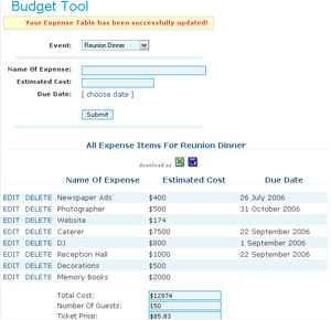 Use a Budget Tool to Plan Your Family Reunion